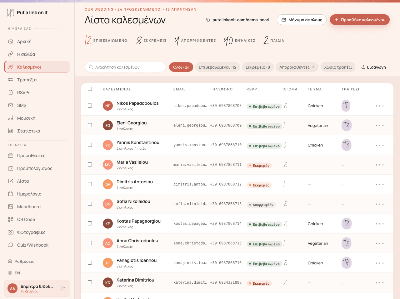 Guest and RSVP dashboard